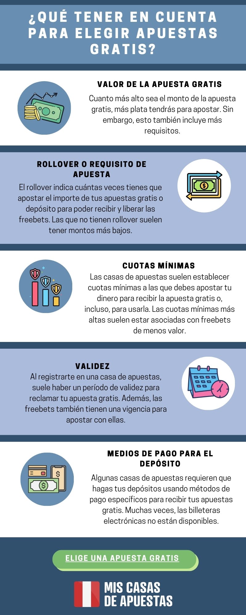 Freebets en Perú: qué son y cómo usarlas