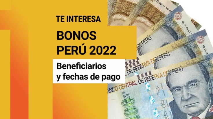 Bonos sin depósito en Perú: cómo encontrarlos